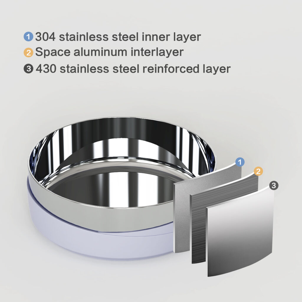 Three-layer composite weighted pet bowl Unique Original Design