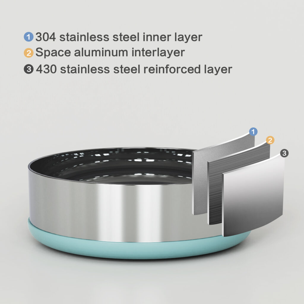 Three-layer composite weighted pet bowl Unique Original Design